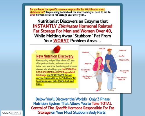 Trouble Spot Nutrition